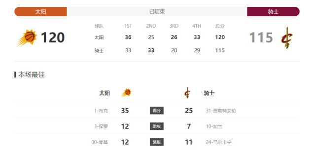 成人自拍电影